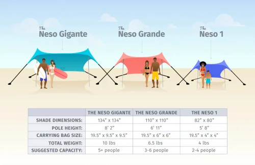 THE NESO GRANDE - PERIWINKLE TENT (NTGPER) - Image 3